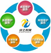 通過標準化桌面IT外包，達到更“貼心”的IT服務