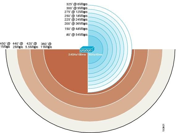 手機連接wifi不能上網(wǎng)怎么辦，wifi連接上不能上網(wǎng)解決辦法