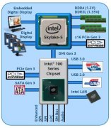 安裝win7鍵盤鼠標失靈怎么辦，USB鍵盤鼠標失靈解決辦法