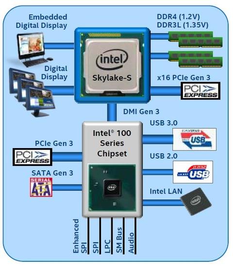 安裝win7鍵盤鼠標(biāo)失靈怎么辦，USB鍵盤鼠標(biāo)失靈解決辦法